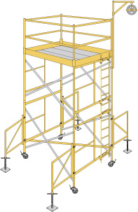 ABLE Scaffold System image with links.