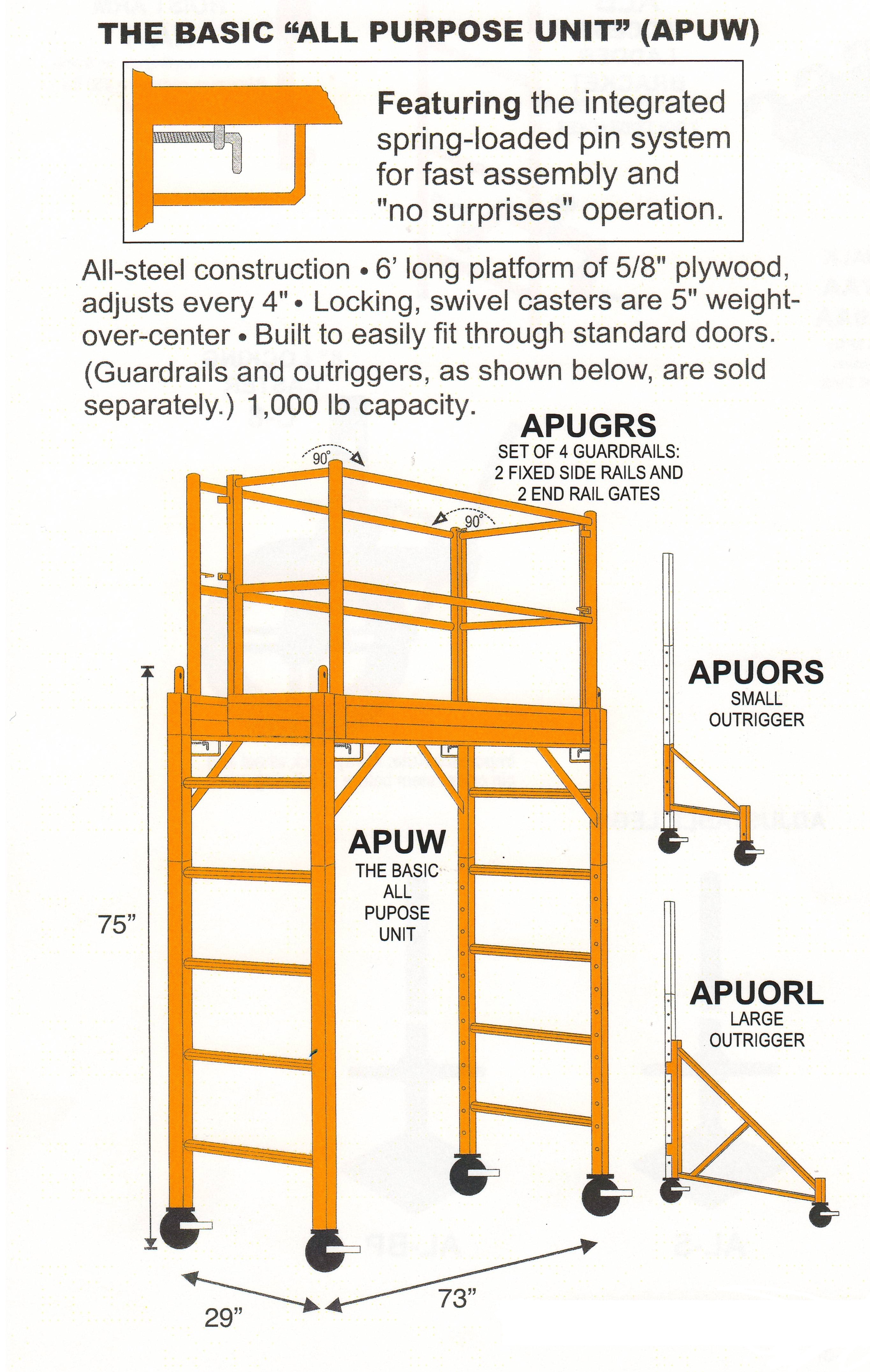 All purpose, narrow scaffold image