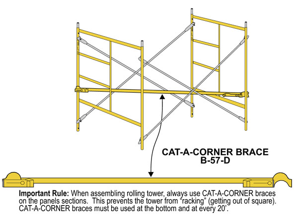 Scaffold Cat-A-Corner brace