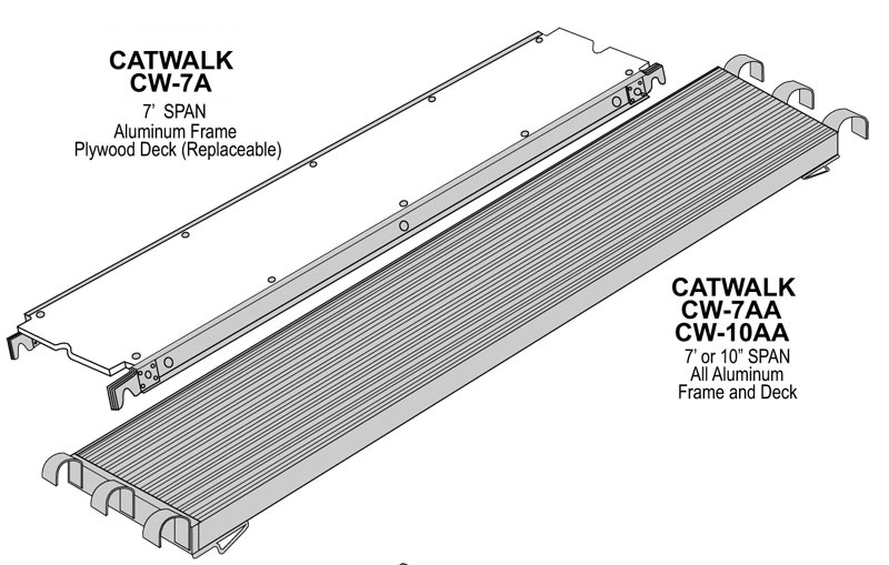 Catwalks for scaffod: Aluminum and Wodden Decks