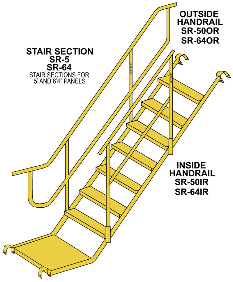Scaffold stair and scaffold stair with handrail images
