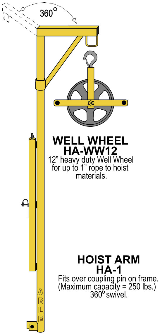 Scaffold Hoist Wheel Image
